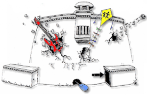 Logo Jugendzentrum Bunker